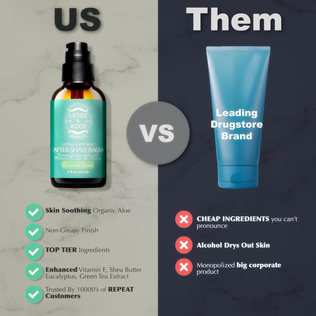 Best After-shave Balm, Emerald Grove Scent, Premium Aftershave Lotion, Soothes and Moisturizes Face