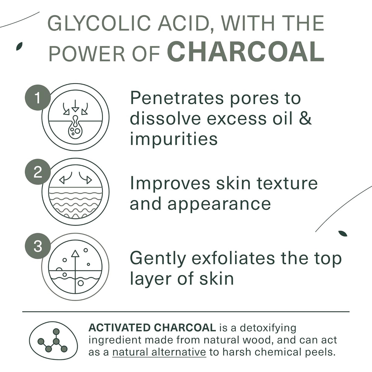 Botanic Tree Glycolic Acid Exfoliating Face Wash for Men - Facial Exfoliating Cleanser, Face Scrub