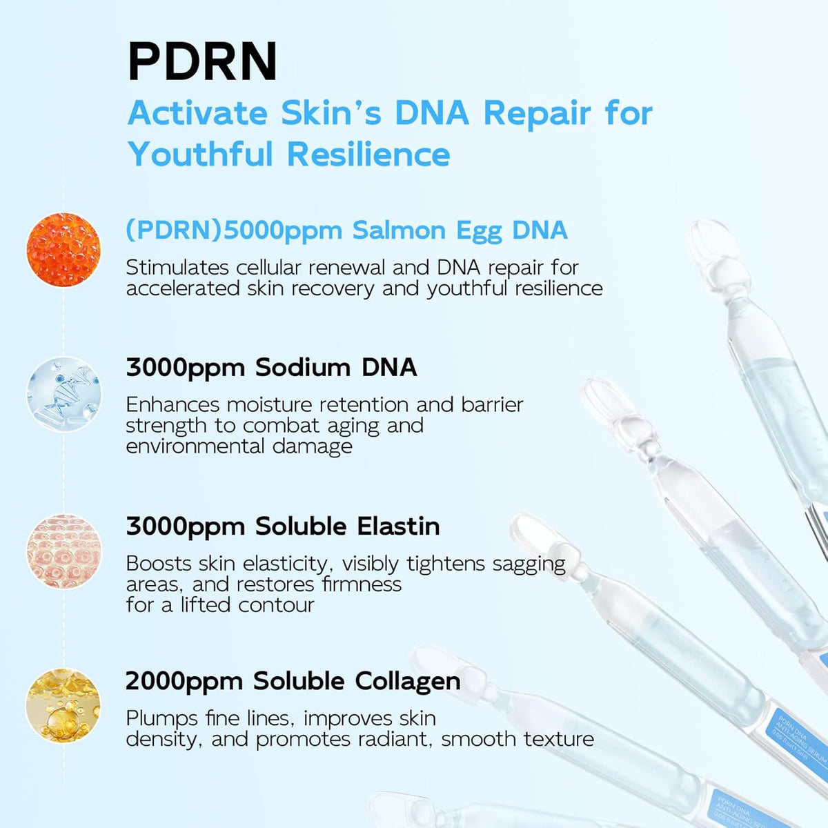 Salmon DNA PDRN Anti-Aging Serum, 5000ppm Salmon Egg DNA Ampoule, 2000ppm Collagen, Glutathione
