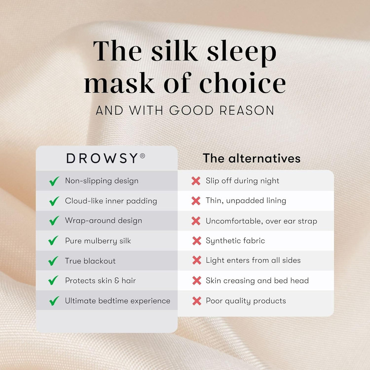 DROWSY Silk Sleep Mask. Face-Hugging, Padded Silk Cocoon for Luxury Sleep in Total Darkness. (Dusty