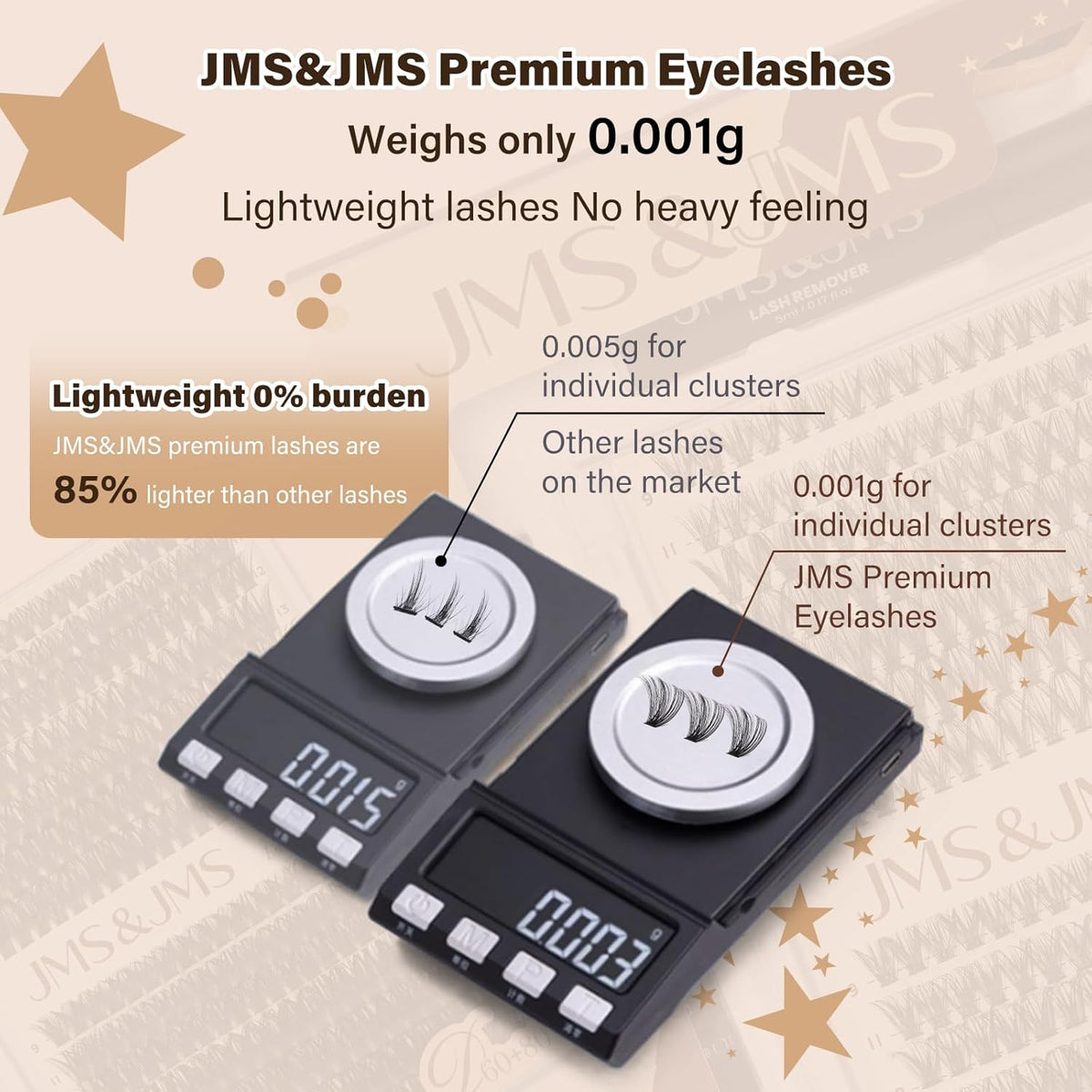 DIY Lash Extension Kit 60D+80D JMS&JMS Lash Clusters Kit D Curl 9-16MIX Individual Lashes Kit