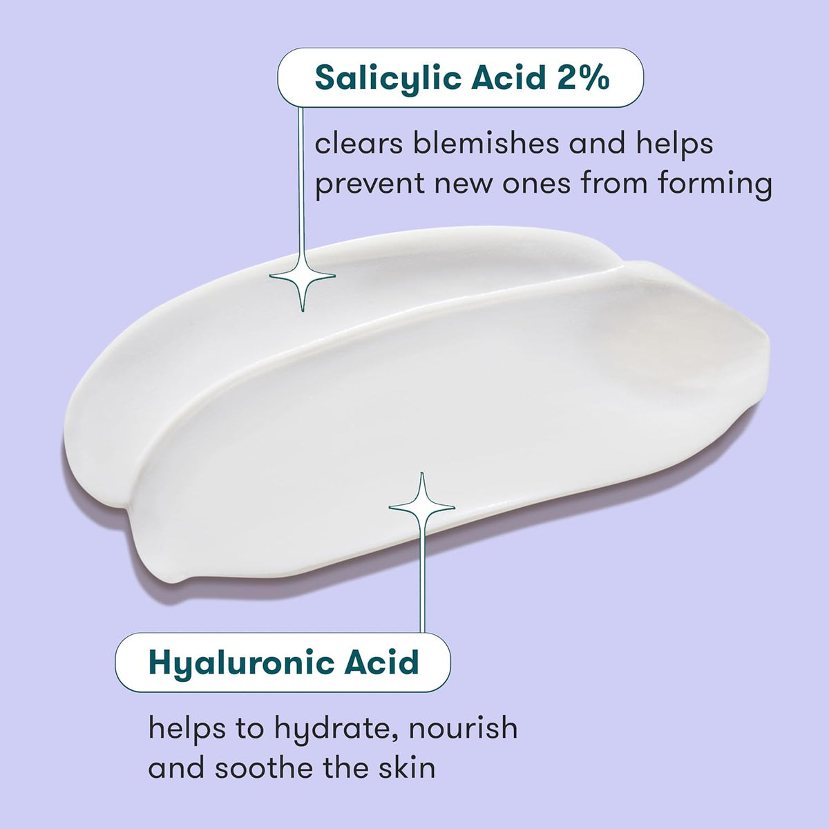 Proactiv Clean Acne Clearing Hydrator- Gentle Daily Face Moisturizer for Women and Men- Salicylic