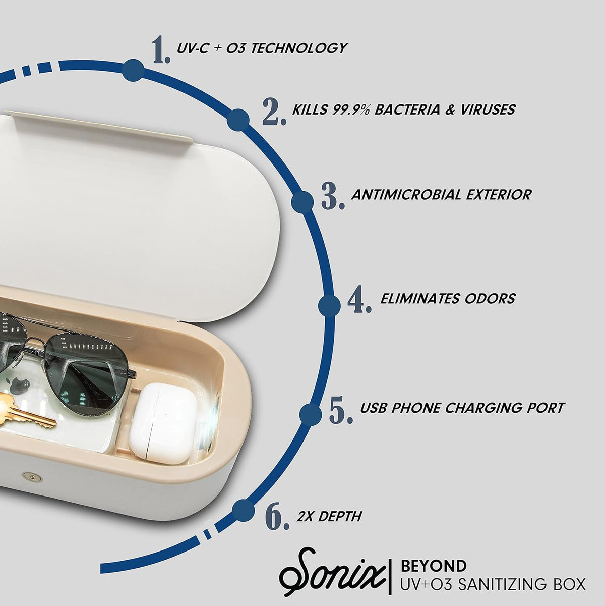 Sonix Beyond UV+O3 Sanitizer Box and Universal Charger UV and Ozone Disinfector for Phone, Mask