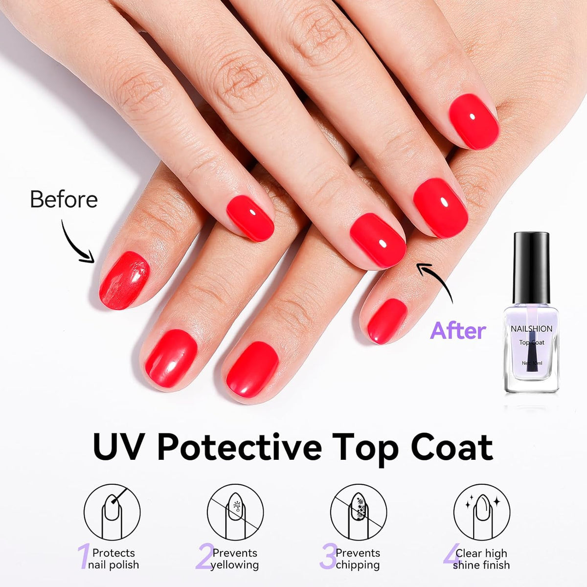 Anti-UV Base Top Coat, 2PCS Calcium & VE Base Strengthening High Shine Top Coat Clear Nail Polish