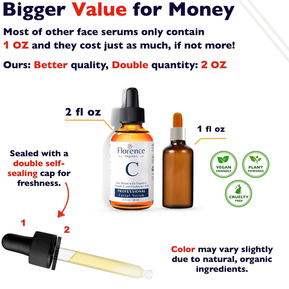 Vitamin C Serum For Face – Anti-Aging Facial Serum with Vitamin C, Hyaluronic Acid, Niacinamide, B5