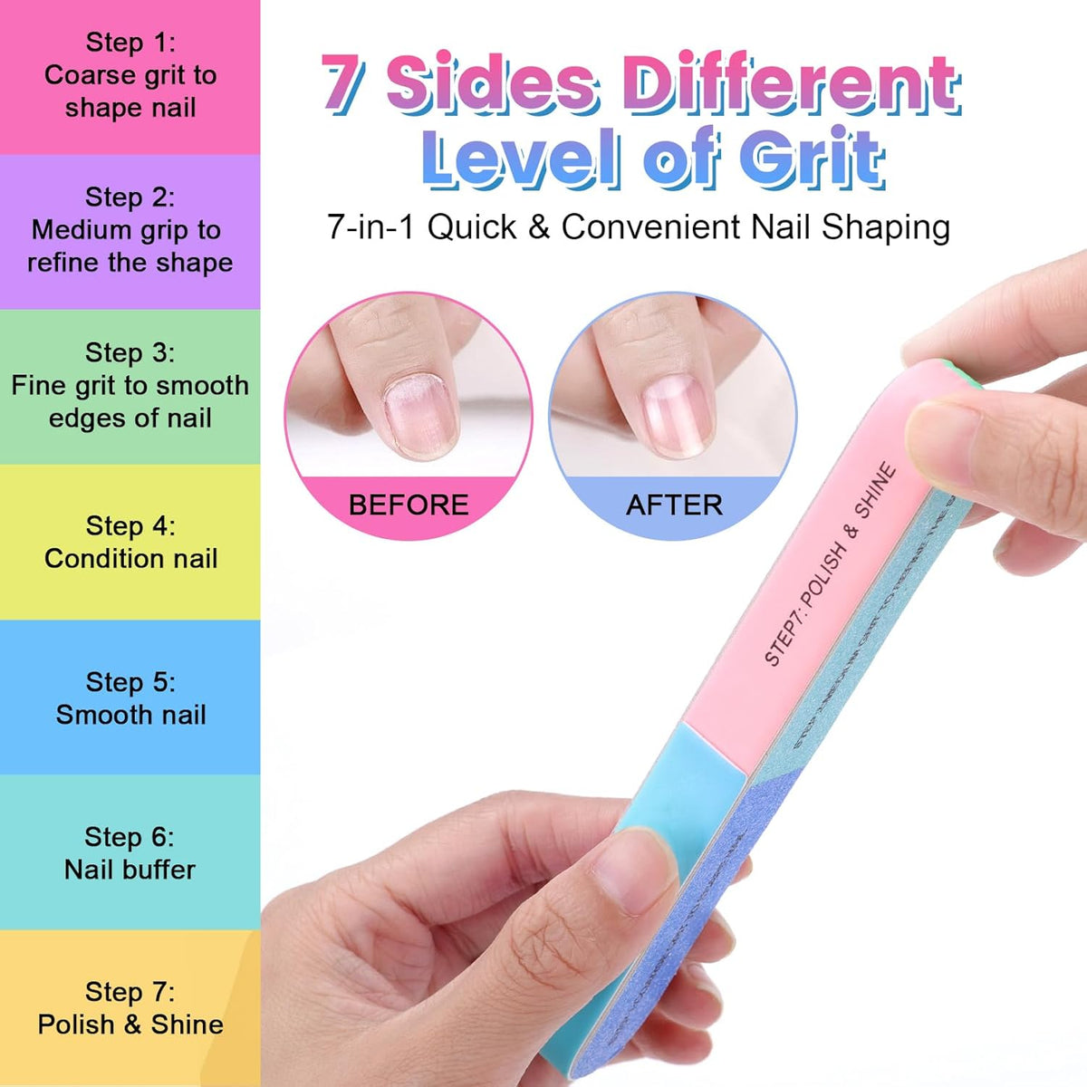 Gel Nail Polish Remover, Professional Gel Polish Remover for Nails Non-Irritating Easily & Quickly