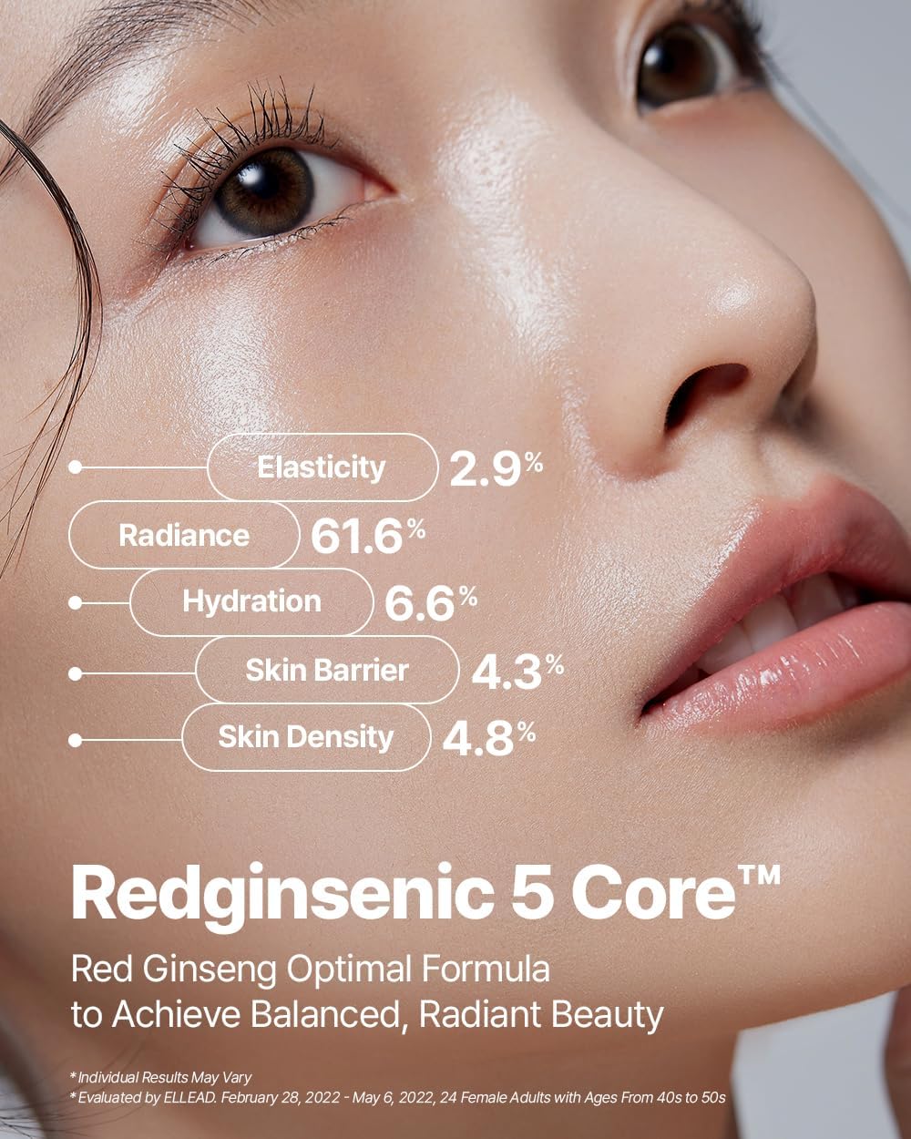 Donginbi Red Ginseng Daily Defense Capsule Ampoule - Glowing Serum, Firming & Skin Barrier Repair