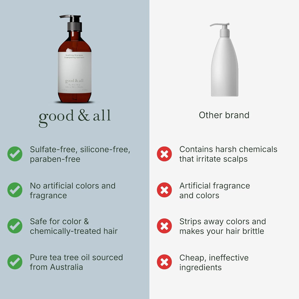 GOOD&ALL Tea Tree Shampoo for Dry Itchy Scalp with Peppermint - Sodium Lauryl Sulfate/Sulphate
