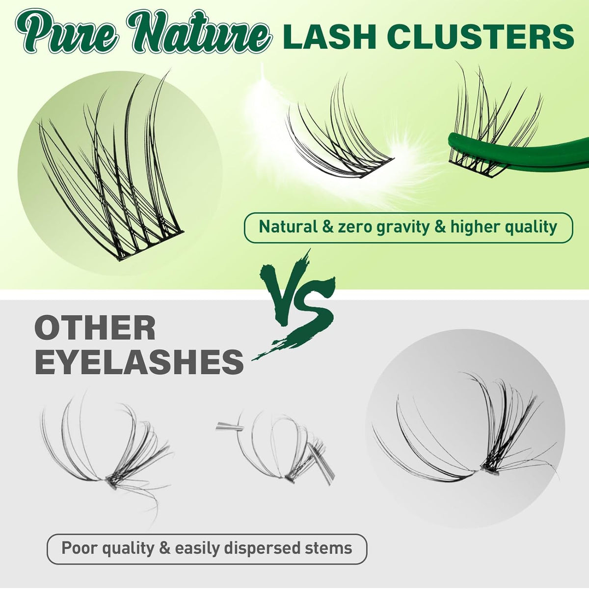 Natural Lash Clusters Wispy Eyelash Clusters 144 pcs Cluster Eyelash Extensions D Curl Individual
