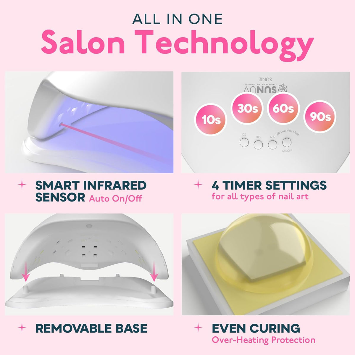 SUNUV UV Light for Nails, UV LED Nail Lamp with 4 Timer Settings, Compatible with All Gel Polish