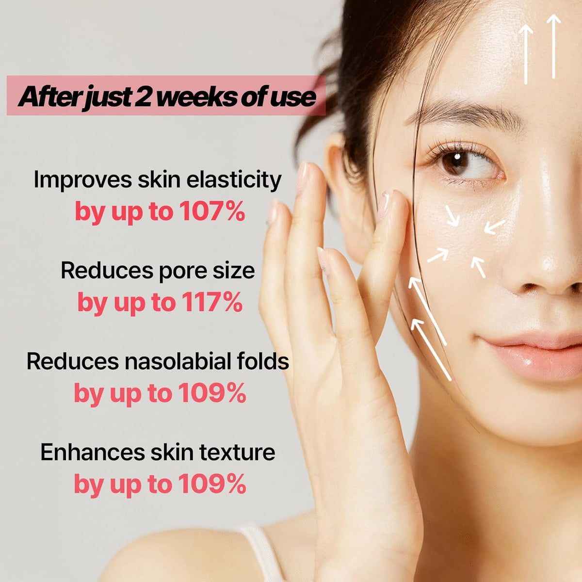 COSNOLOGY Retinol Anti-aging Serum with Coenzyme Q10,EGF,Pore Minimizing,Wrinkle Reduction,Centella