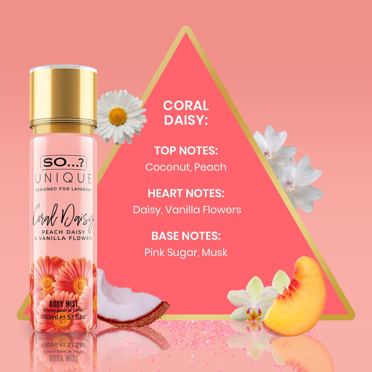 So…?...? Unique Coral Daisy Body Mist - Perfume for Women - Gourmand Fruity Vanilla Perfume - Gifts