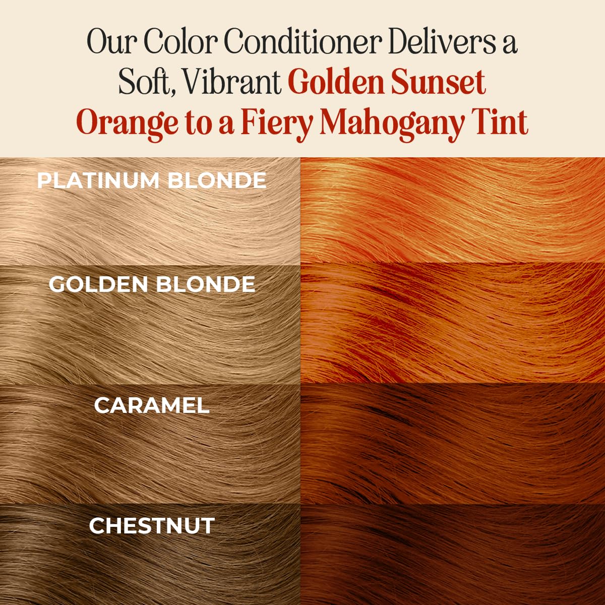 INH Semi Permanent Hair Color | Color Depositing Conditioner | Orange Hair Dye | No Bleach, No