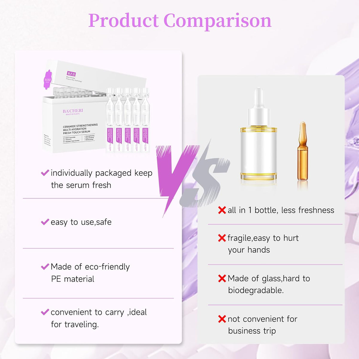 Ceramide Serum for Dry Sensitive Skin - Triple Ceramide Complex with Hyaluronic Acid, Strengthening