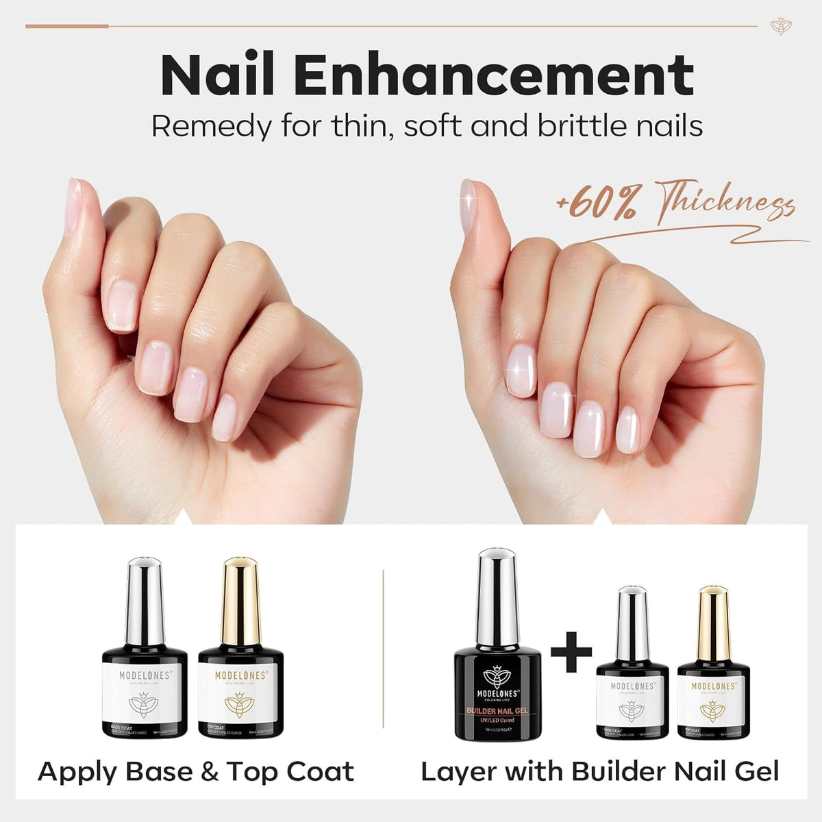 modelones 3 Pcs Top Coat Builder Nail Gel with Gel Base, No Wipe - Shine Finish and Long Lasting