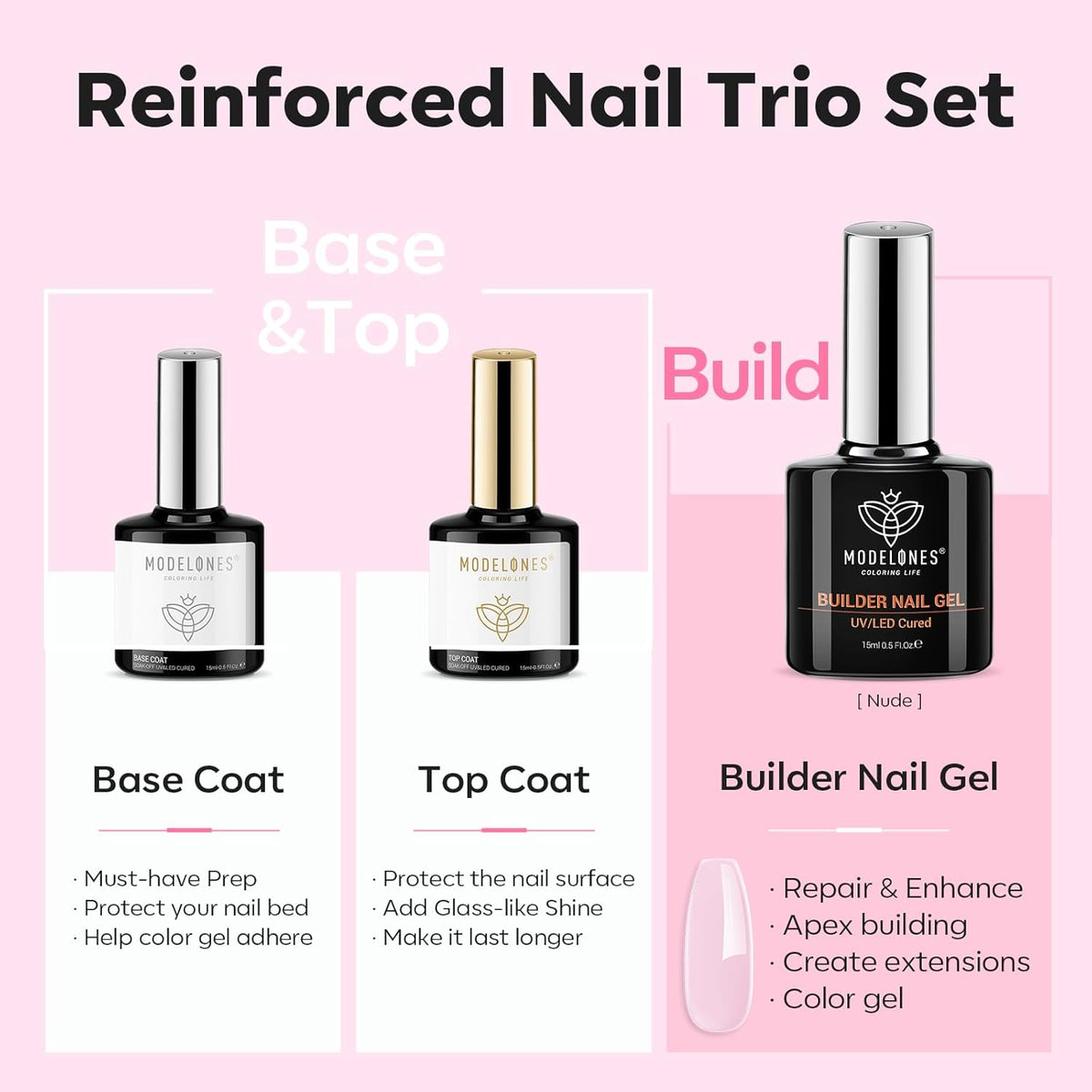 modelones Builder Nail Gel with Gel Base Top Coat, 3Pcs Baby Pink Builder Nail Kit for Apex
