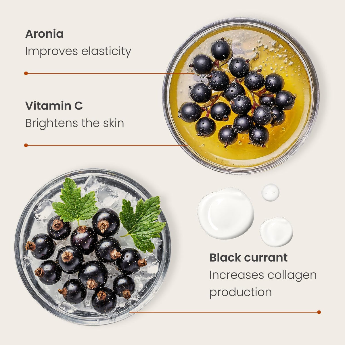 PLANTIFIQUE Korean Vitamin C Face Massage Serum – Hydrating Anti-Aging Collagen & Peptides Formula