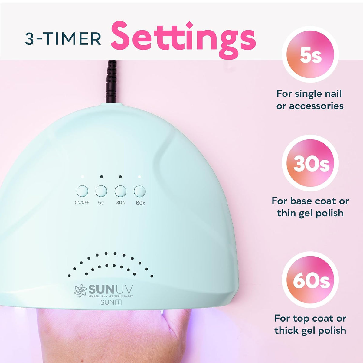 SUNUV Nail Dryer, UV Light for Gel Nail Polish Professional UV LED Lamp with 3 Timer Settings Art