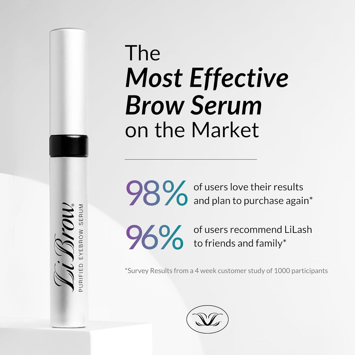 LiBrow Purified Eyebrow Serum XL to Grow Darker, Fuller, Thicker-Looking Brows - Natural Botanical