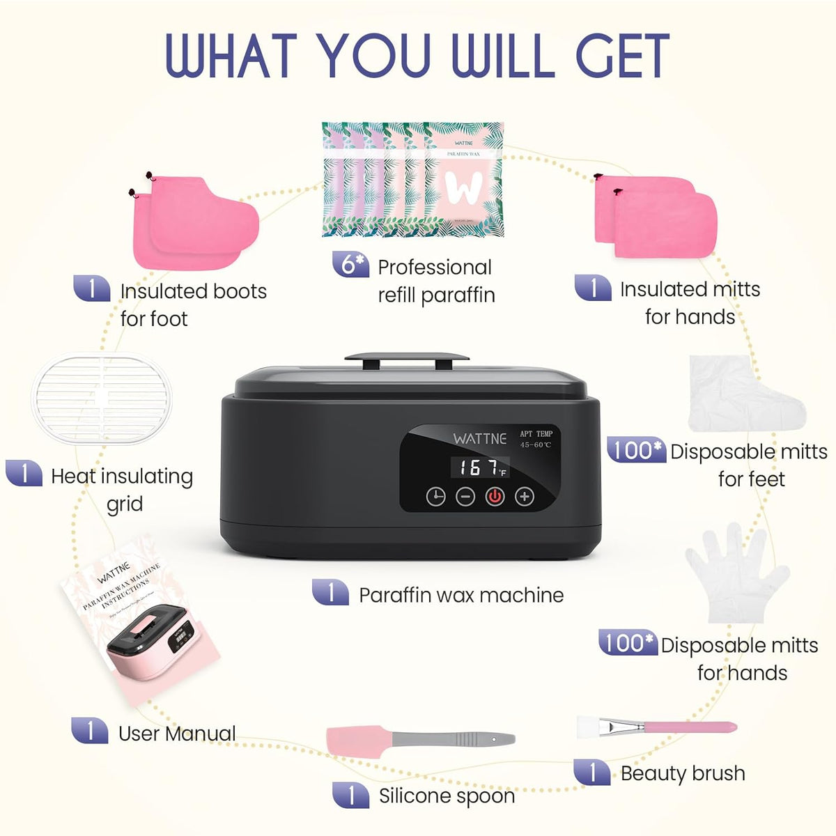 Wattne Paraffin Wax Machine for Hands & Feet – Paraffin Wax Warmer Moisturizing Kit with Auto-Timer
