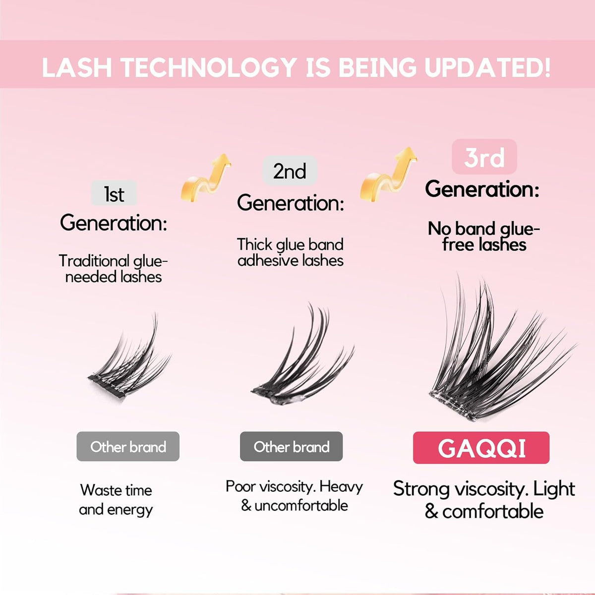 GAQQI Self Adhesive Eyelash Clusters, Natural Look No Glue Lashes 10-16mm, No Band Self Adhesive