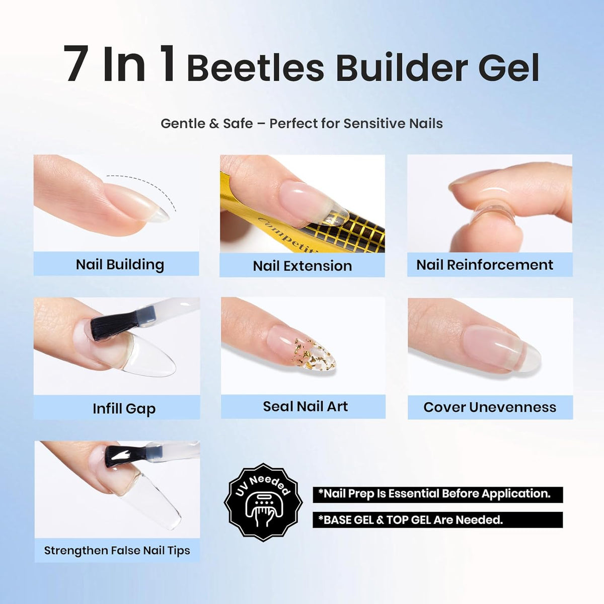 Beetles Builder Gel for Nails Low Heat, 0.5 oz 7 in 1 Clear Strengthener Gel with Liner Nail Brush