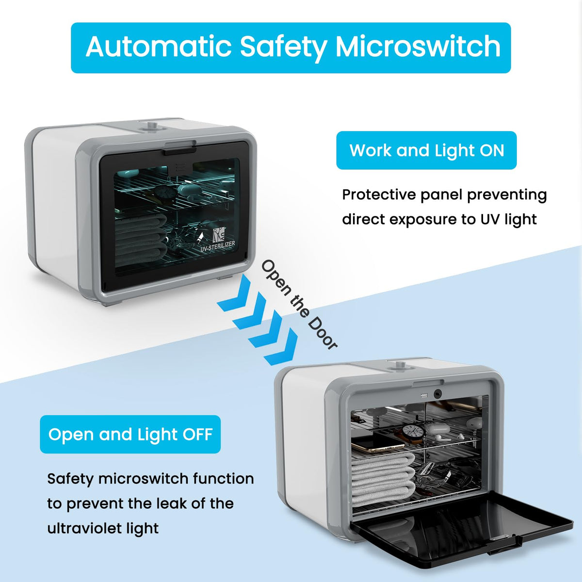 UV Sanitizer Cabinet Professional Disinfection Box 8L Capacity for Salon Tools, Manicure Set