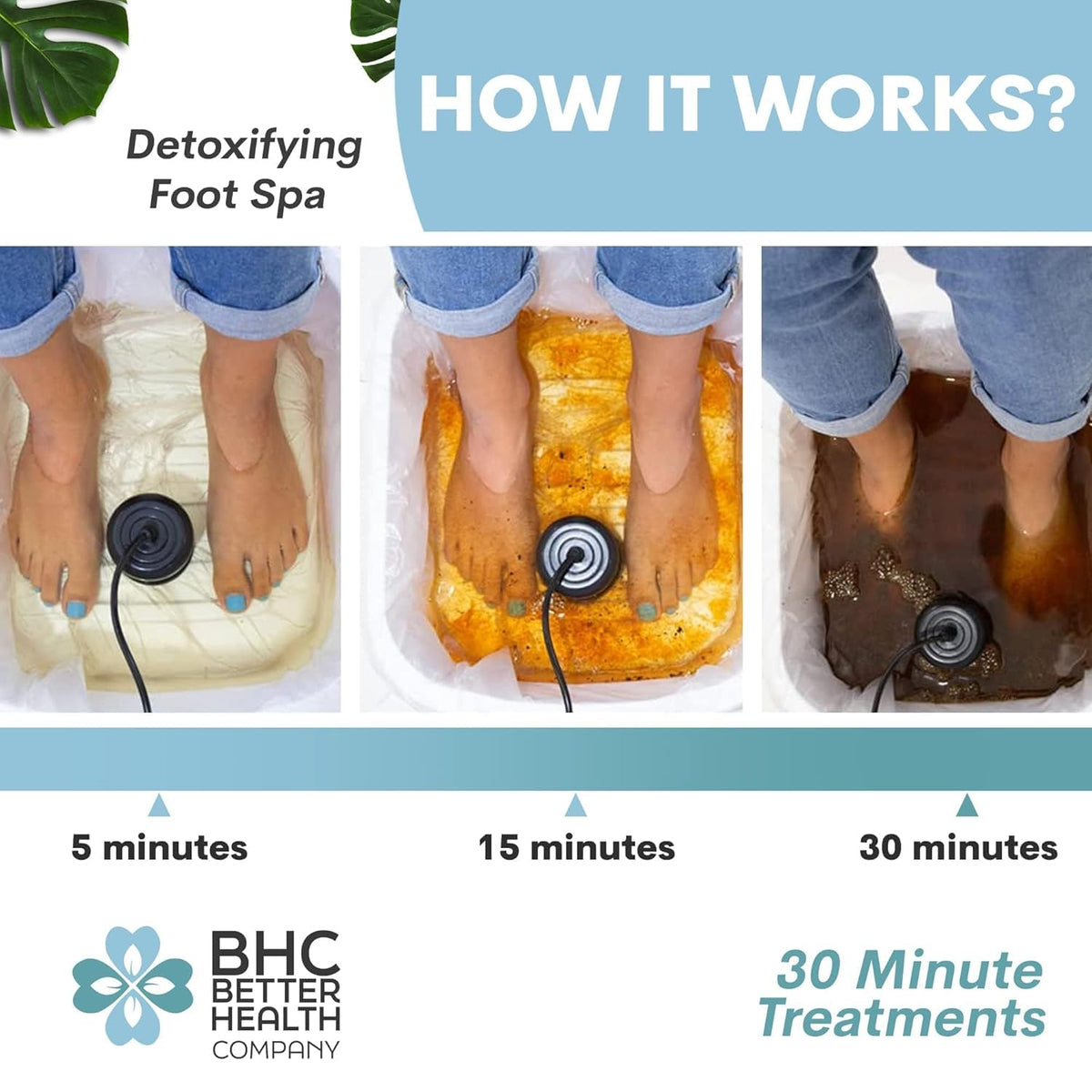 Ionic Foot Bath Detox Machine - Foot Spa Bath for Home Use - Free Regain Health & Vitality Booklet
