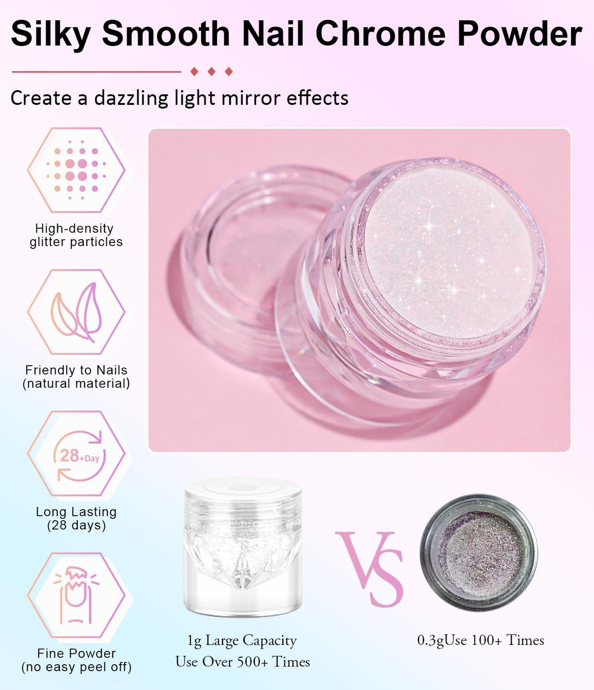 Upgrade Orange Chrome Nail Powde: 1Pcs Glazed Magic Mermaid White Chrome Nail powder,Aurora