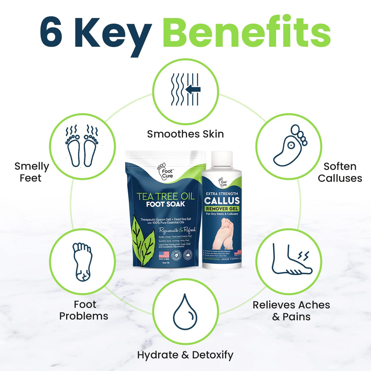 Tea Tree Foot Soak & Callus Remover Gel Kit - Extra Strength Callus Remover Gel & Foot Soak With