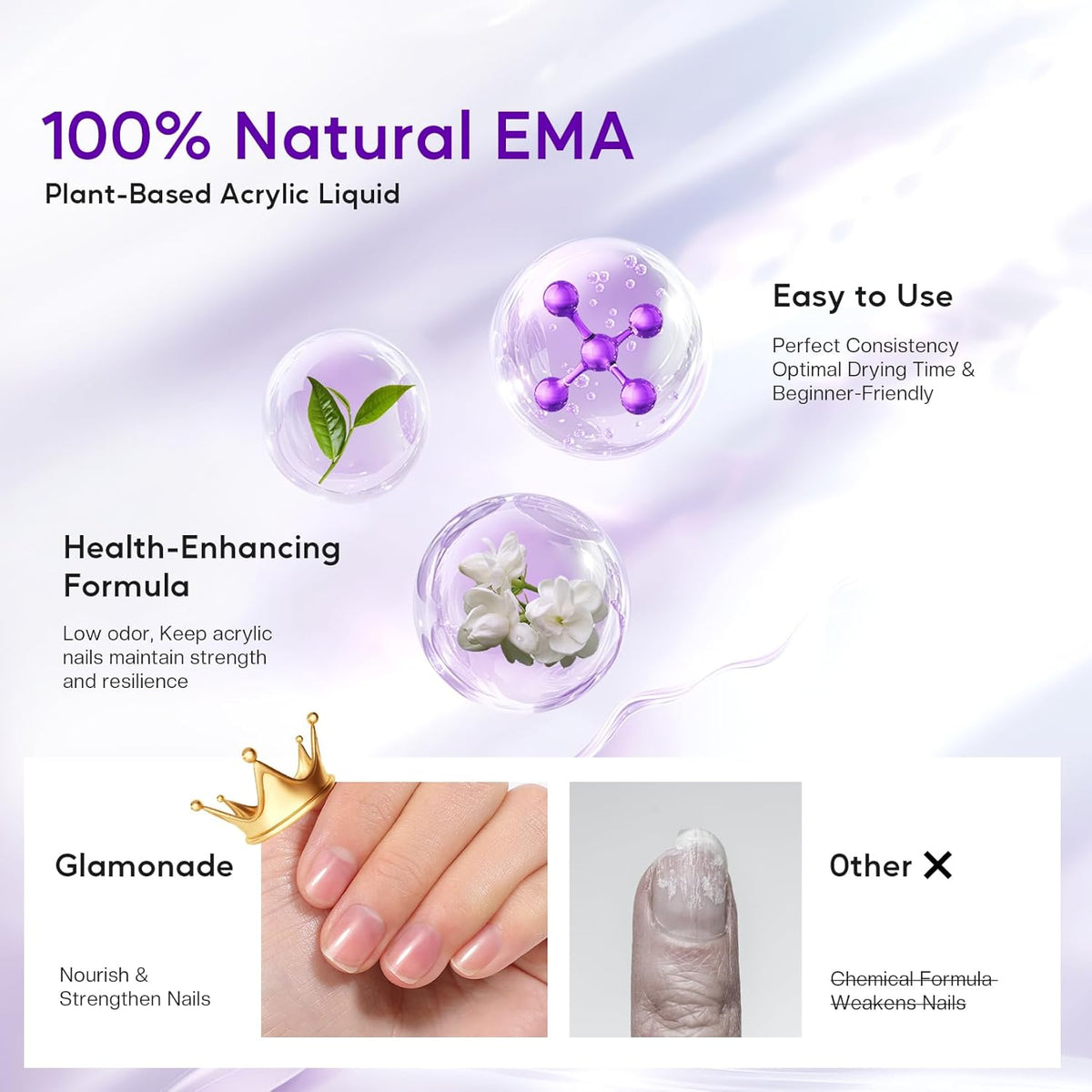 Nail Kit Acrylic Set: Professional Nail Kit with everything for Beginners Acrylic Powder Kit Nail