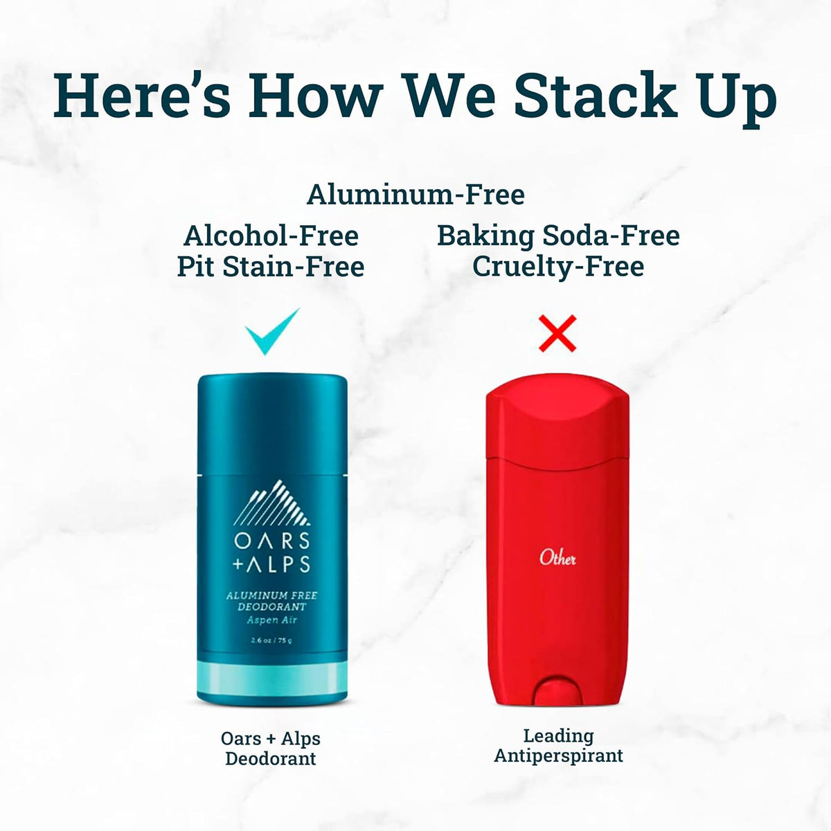 Oars + Alps Aluminum Free Deodorant for Men and Women, Dermatologist Tested and Made with Clean