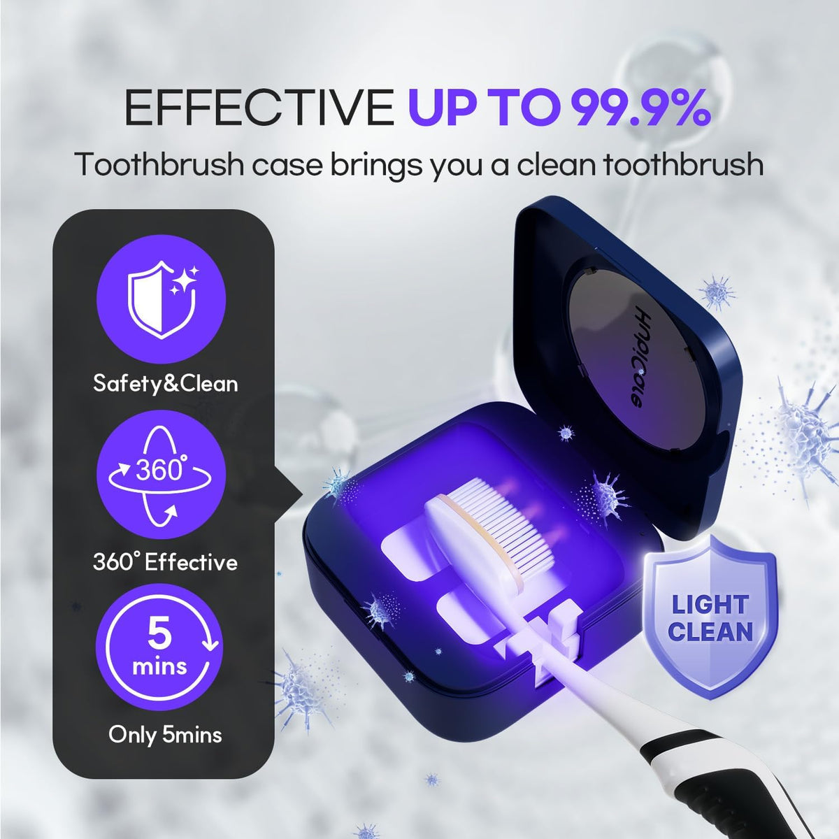HubiCare Toothbrush Case Set, Toothbrush Covers with Holder, Rechargeable Travel Home Toothbrush