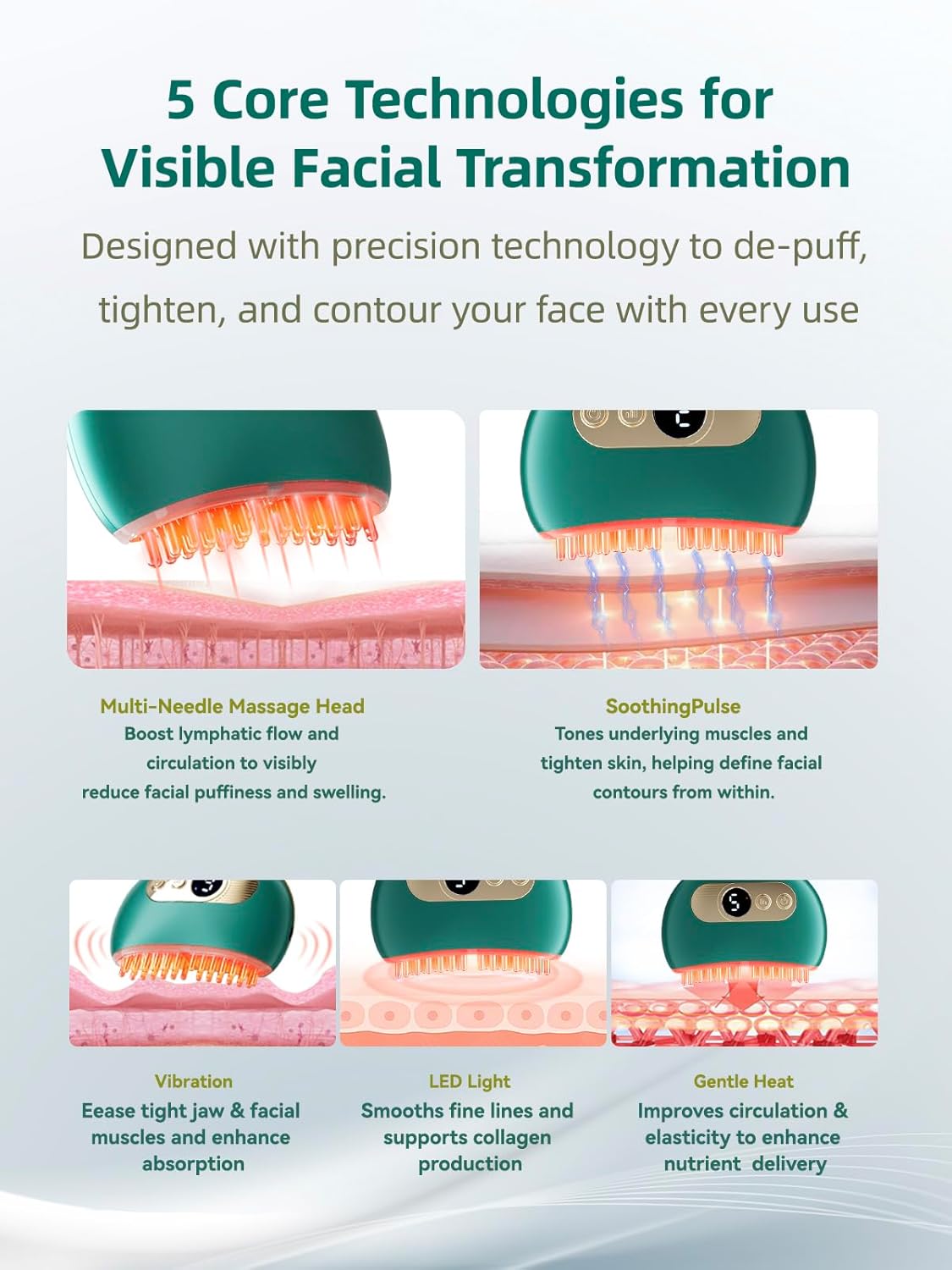 Lymphatic Contour Face Brush – Face Massager for Lymphatic Drainage, Double Chin Reducer, and