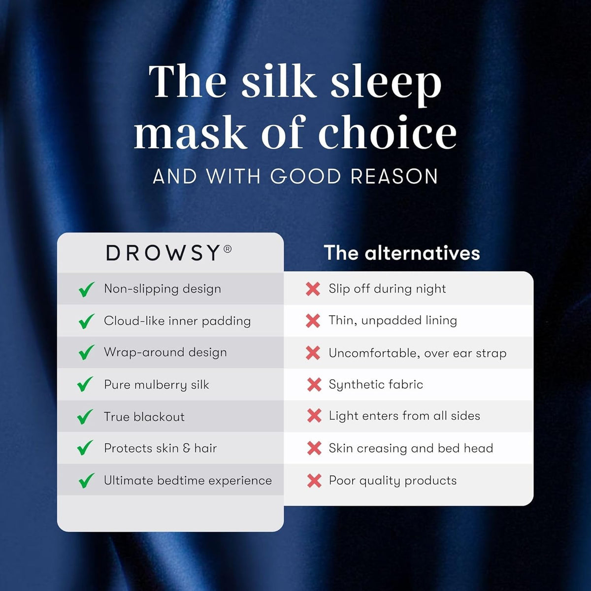DROWSY Silk Sleep Mask. Face-Hugging, Padded Silk Cocoon for Luxury Sleep in Total Darkness.