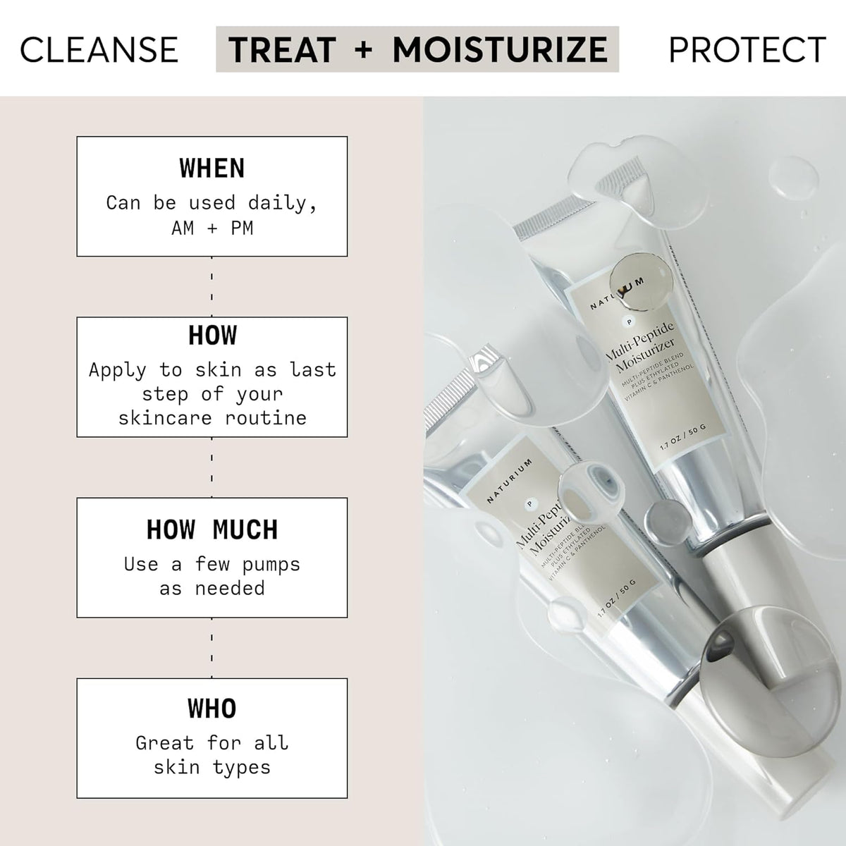 Naturium Multi-Peptide Moisturizer, Hydrating & Smoothing Skin Care, Moisturizes with Ethylated