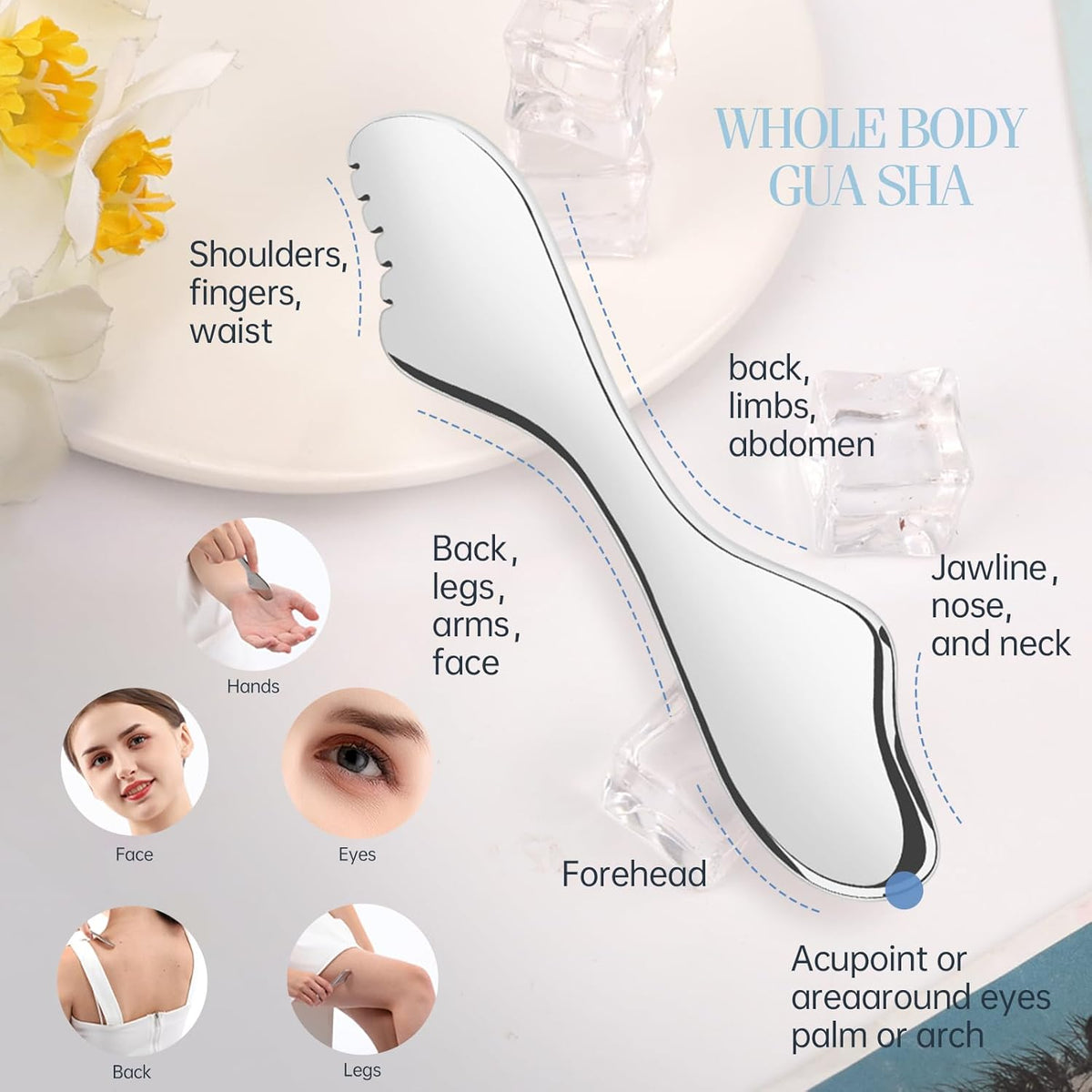 Gua Sha Facial Tools,Guasha Massage Tool for Face&Body, Manual Massage Tool for Lymphatic Drainage
