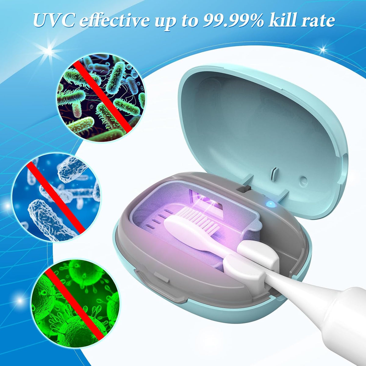YourMate Rechargerable Toothbrush Sanitizer Case Travel Toothbrush Covers Case with Holder for