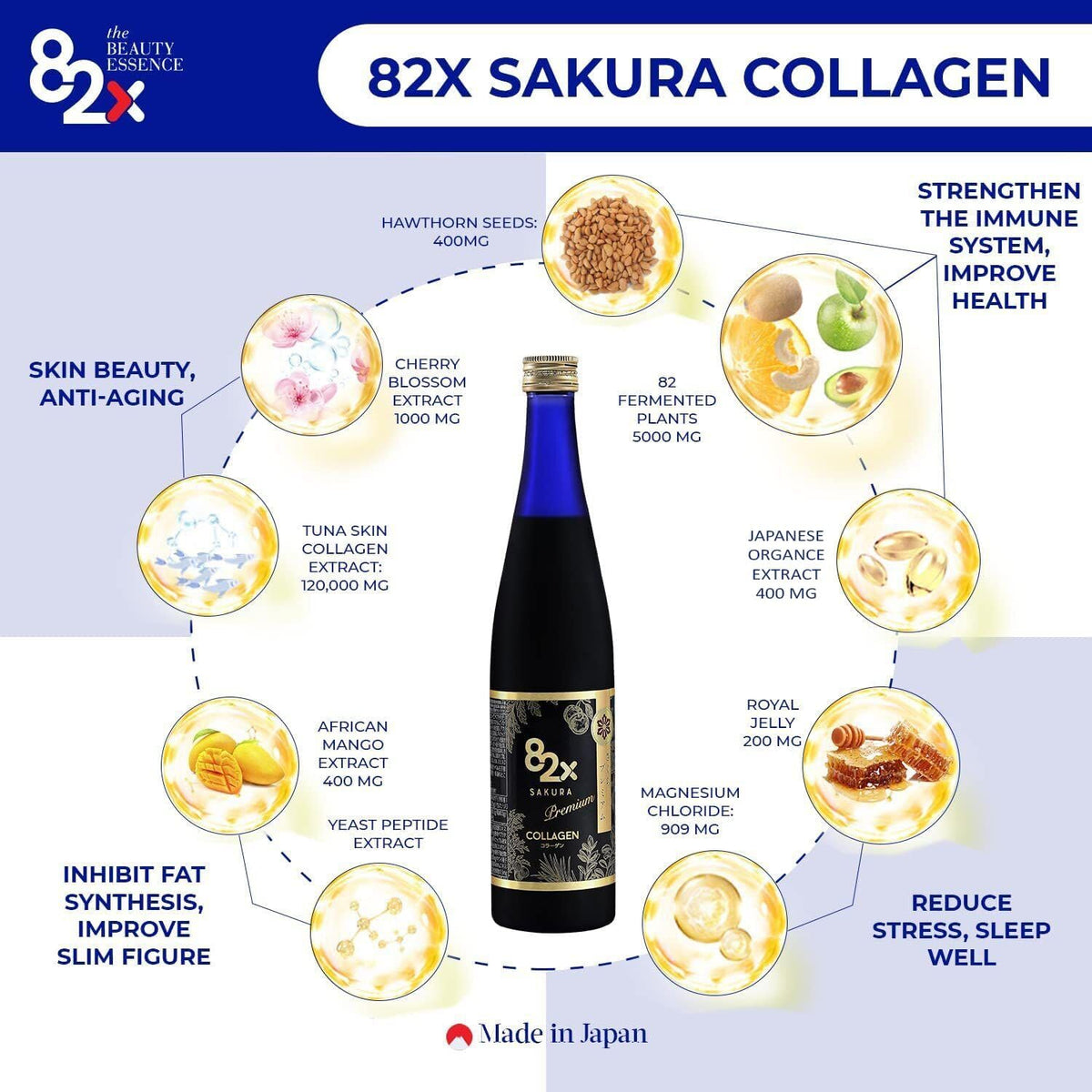 82X Collagen Premium - Marine Collagen Drink - Collagen Peptides Liquid Drink for Skin Hair Nails