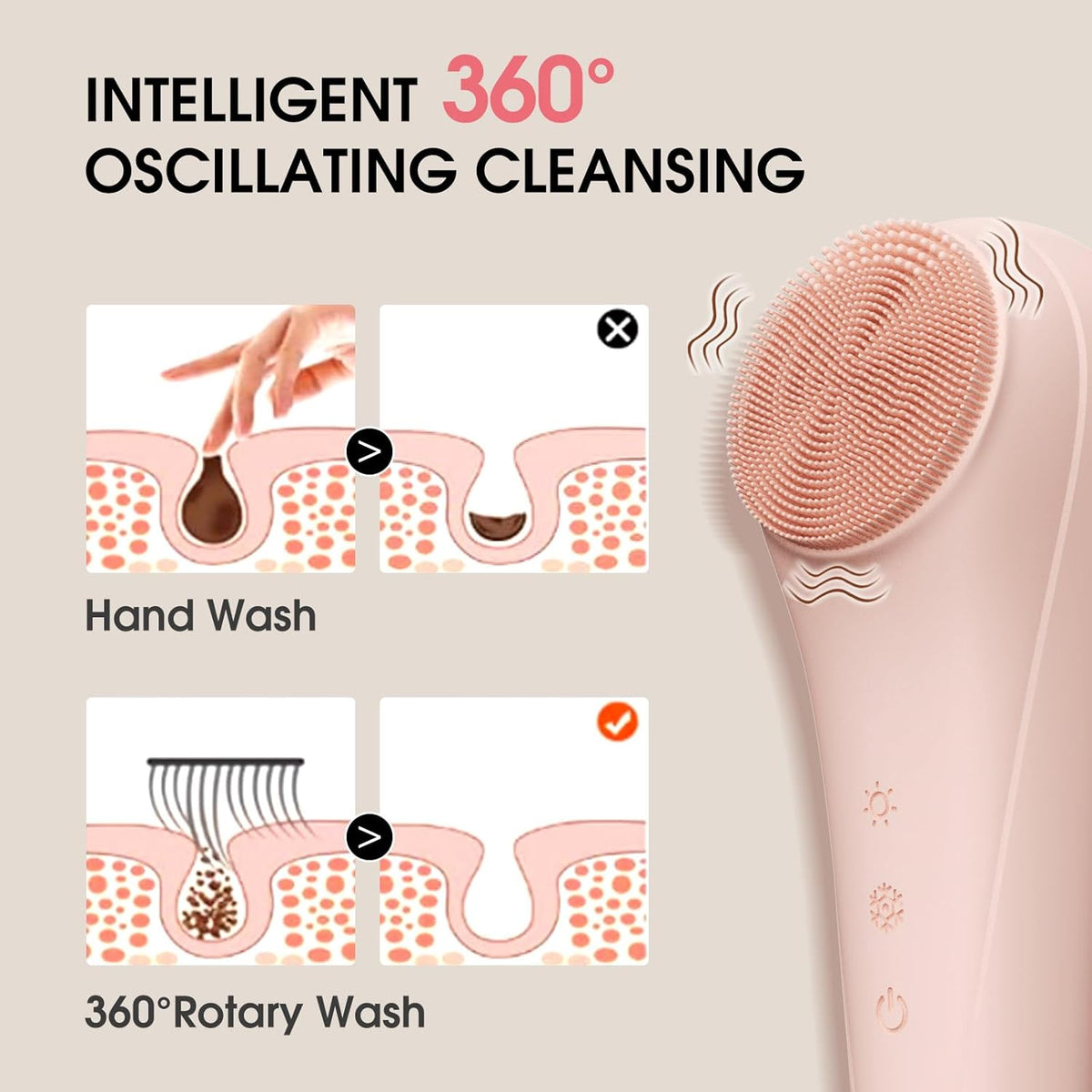 Facial Cleansing Brush,Silicone Face Scrubber,Pore Scrubber for Women Men,IPX7 Waterproof