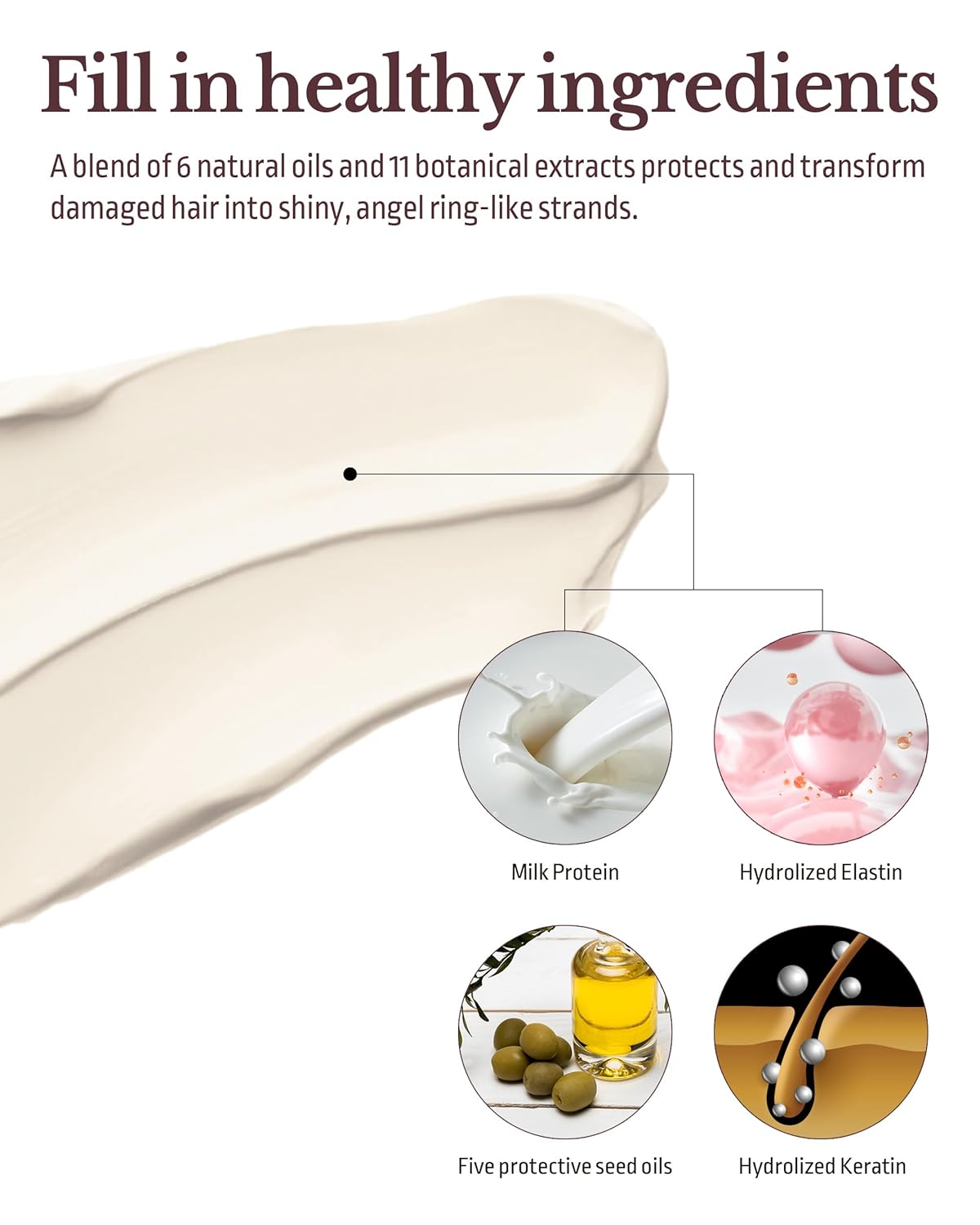 ODID Milk Protein LPP Hair Treatment Mask - Korean Intensive Collagen Deep Conditioner for for Dry