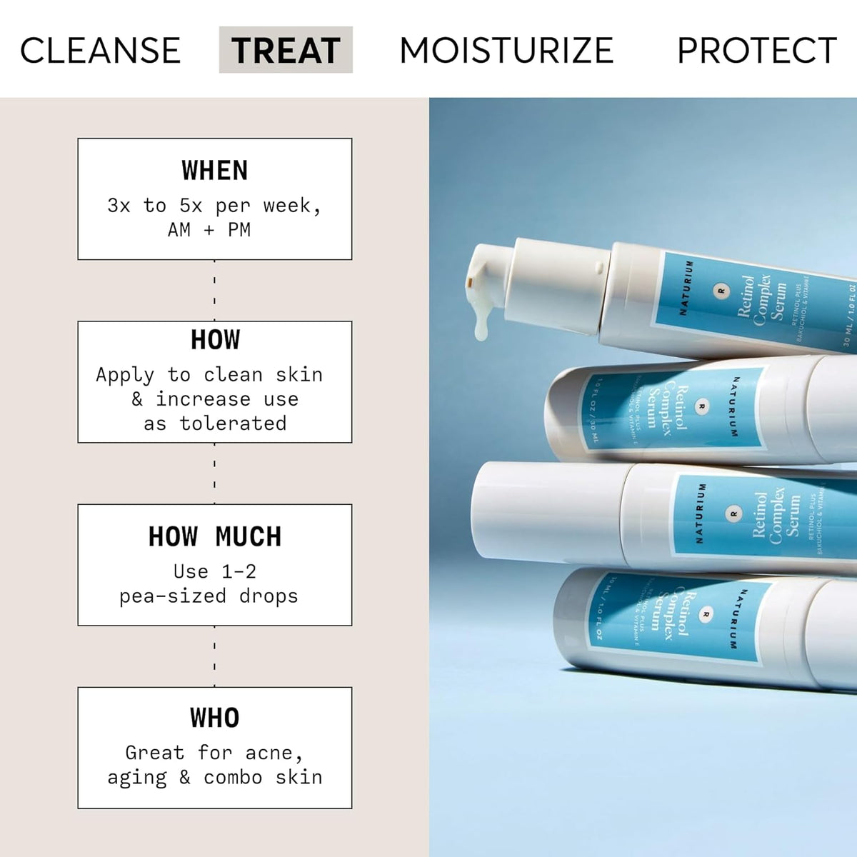 Naturium Retinol Complex Serum, Encapsulated Retinols & Bakuchiol, Refining & Smoothing Facial