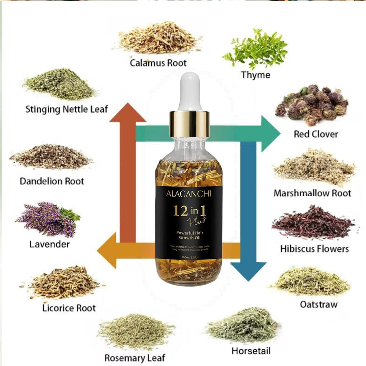12-in-1 Hair Growth Oil – Rosemary, Amla & Castor Oil | Strengthens, Nourishes, Reduces Hair Fall |
