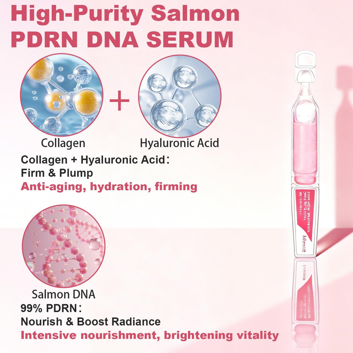 Mtmult PDRN Serum, Salmon DNA Serum - Korean Skin Care Anti-Aging Ampoule with 99% Salmon DNA PDRN