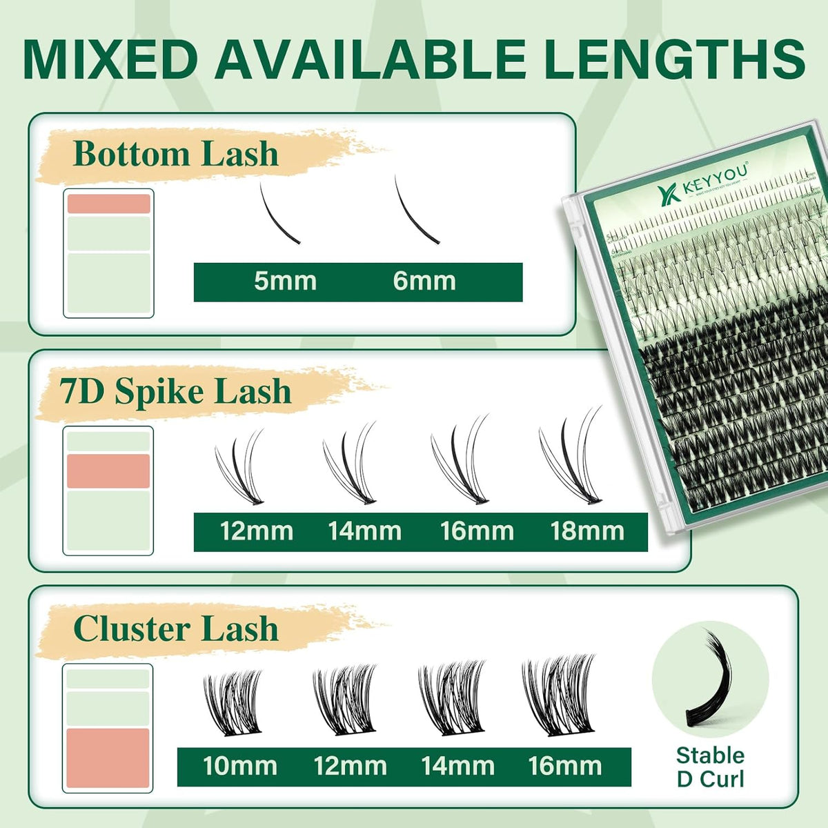 KEYYOU Lash Extension Kit Mixed 5-16mm Eyelash Extension Kit with Bottom Lashes Multi-Type Lash