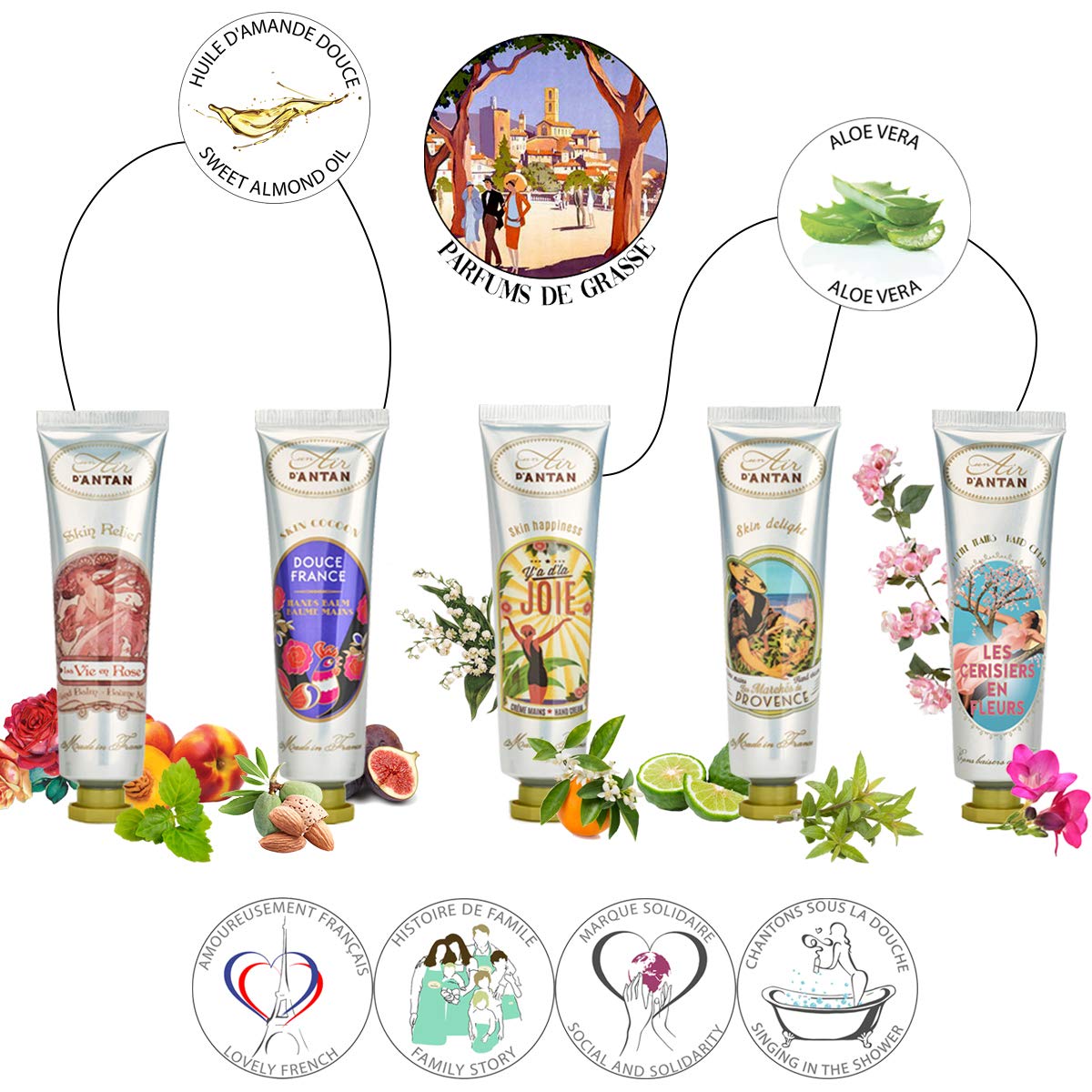Un Air d'Antan French Nails & Hand Cream Gift Set 5 Pc Lotion Gift Set for Women - Lotion Sets For
