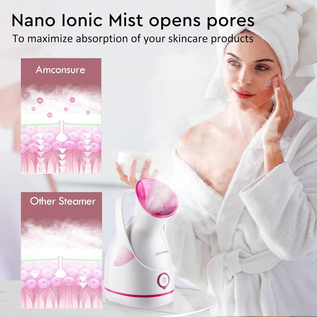 Amconsure Facial Steamer - Nano Ionic Face Steamer Warm Mist Steamer for Home Sauna SPA, Humidifier