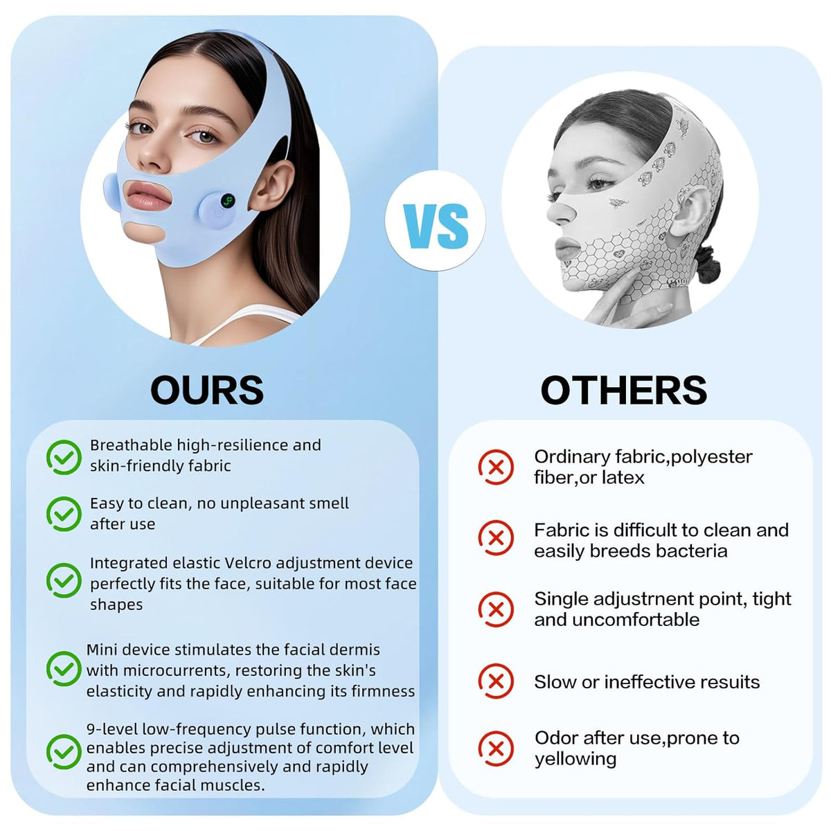 V-Shaped Face Machine Double Chin Reducer, Electric Double Chin Reducer & Face Lifting Device with