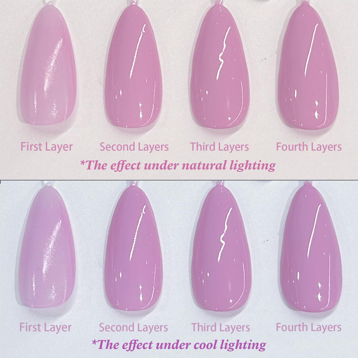 modelones Nail Strengthener Jelly Purple Nail Repair for Damaged Nails Strengthening Polish 15ml