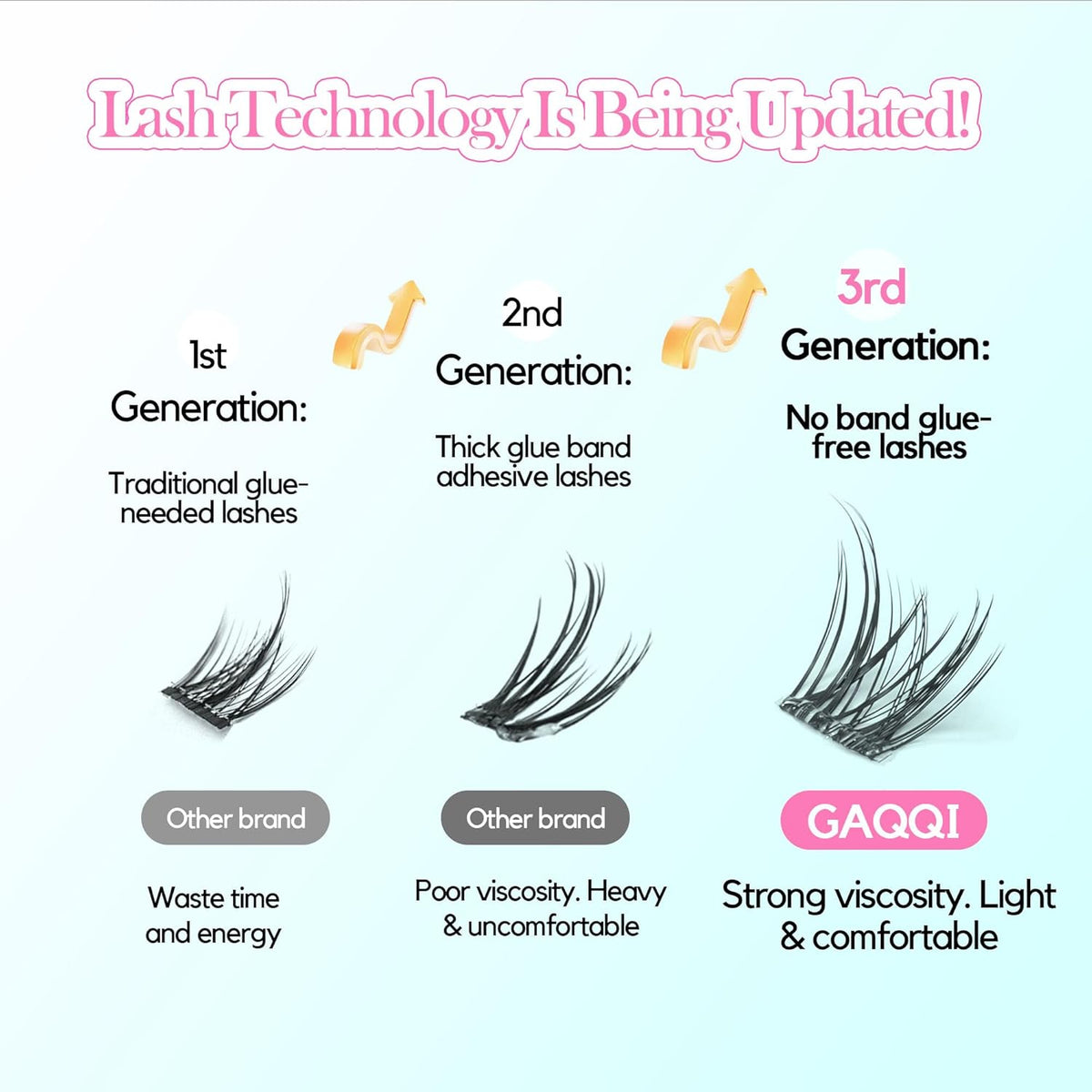 GAQQI Self Adhesive Eyelashes Clusters, No Glue Lash Clusters 10-16mm Wispy & Natural Cluster